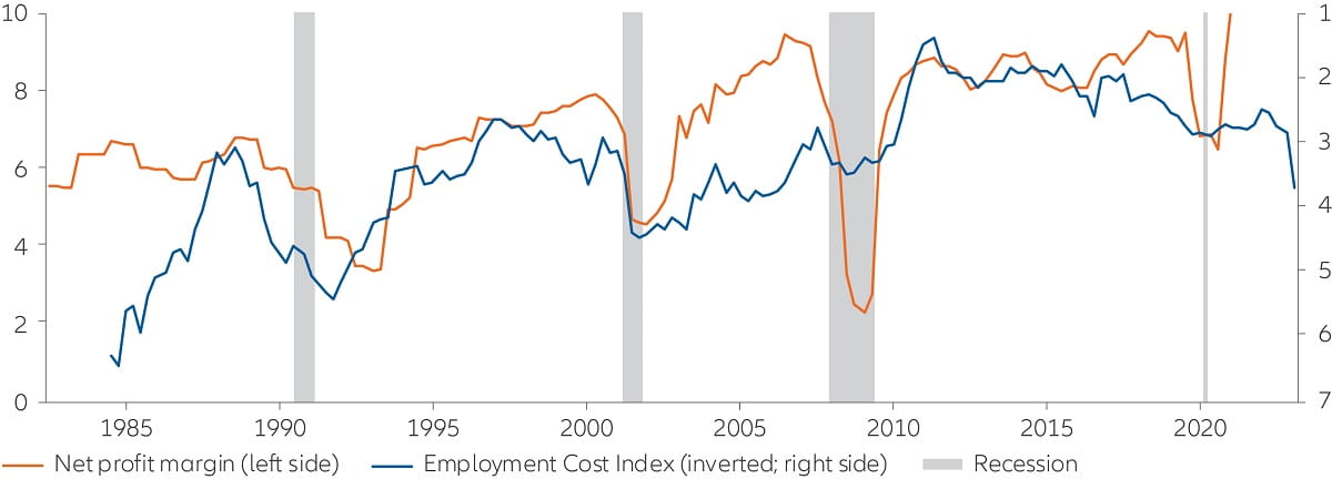 Chart: Say-on-pay failure rate increased in 2021