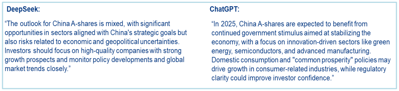 Chart 2: DeepSeek vs ChatGPT