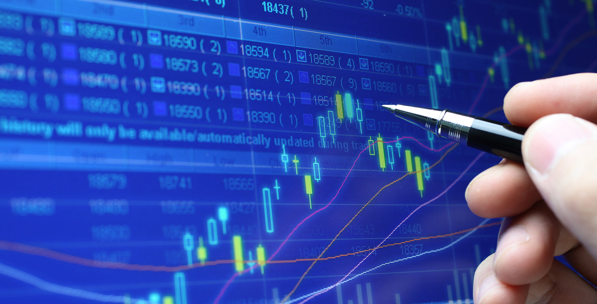 Analysing a stock market