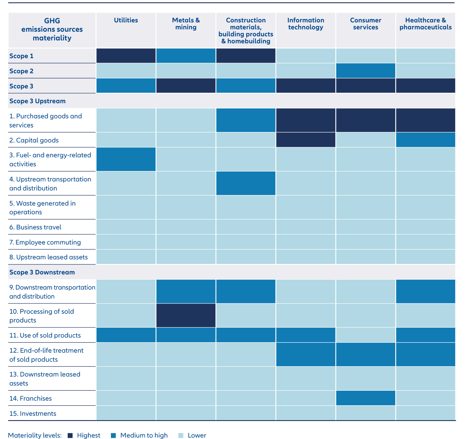 Global cumulative energy storage is expected to reach 2,850GWh by 2040